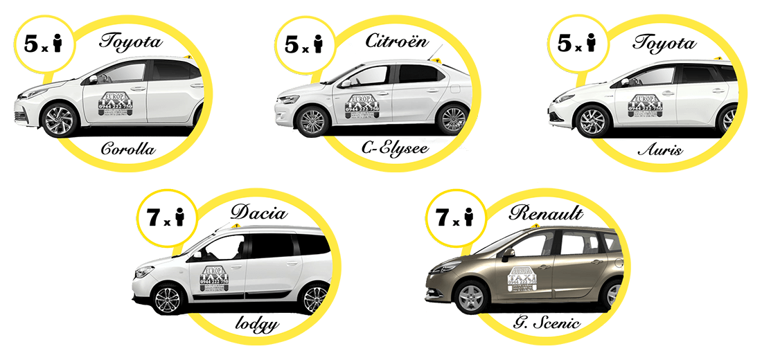 Lacna taxislužba vo Zvolene, ktorá Vás odvezie kedykoľvek po celom meste len za 2,50€